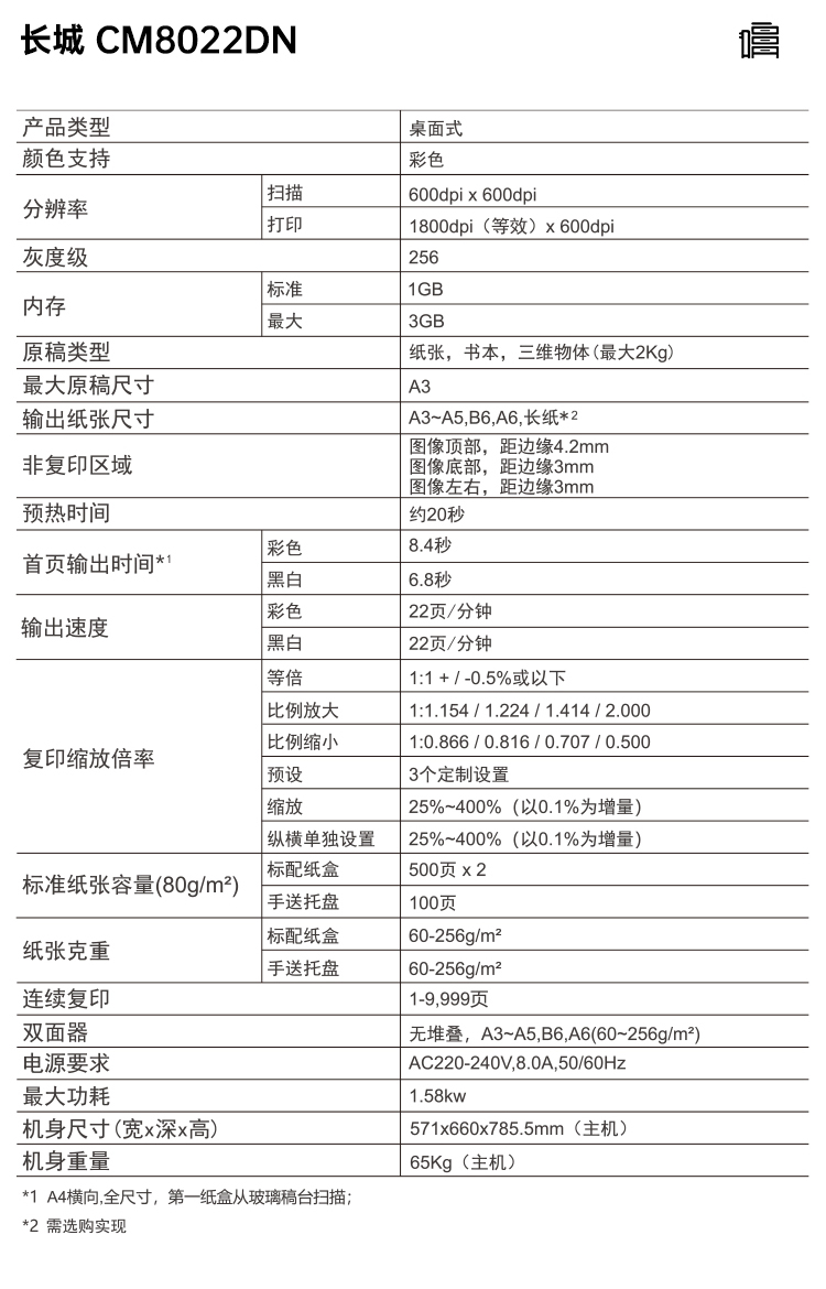 CM8022DN_11.jpg