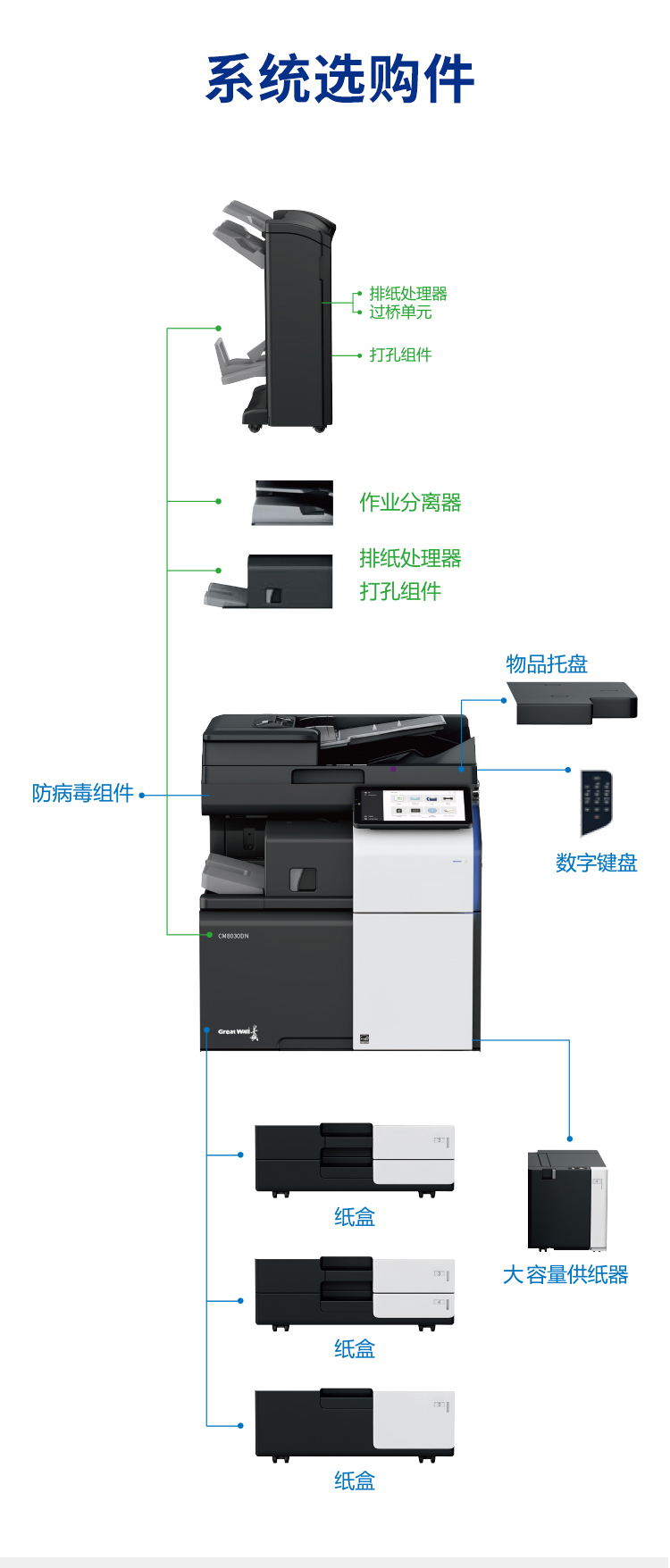 CM8030DN_10.jpg