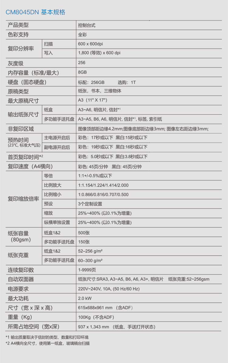 CM8045DN_10.jpg