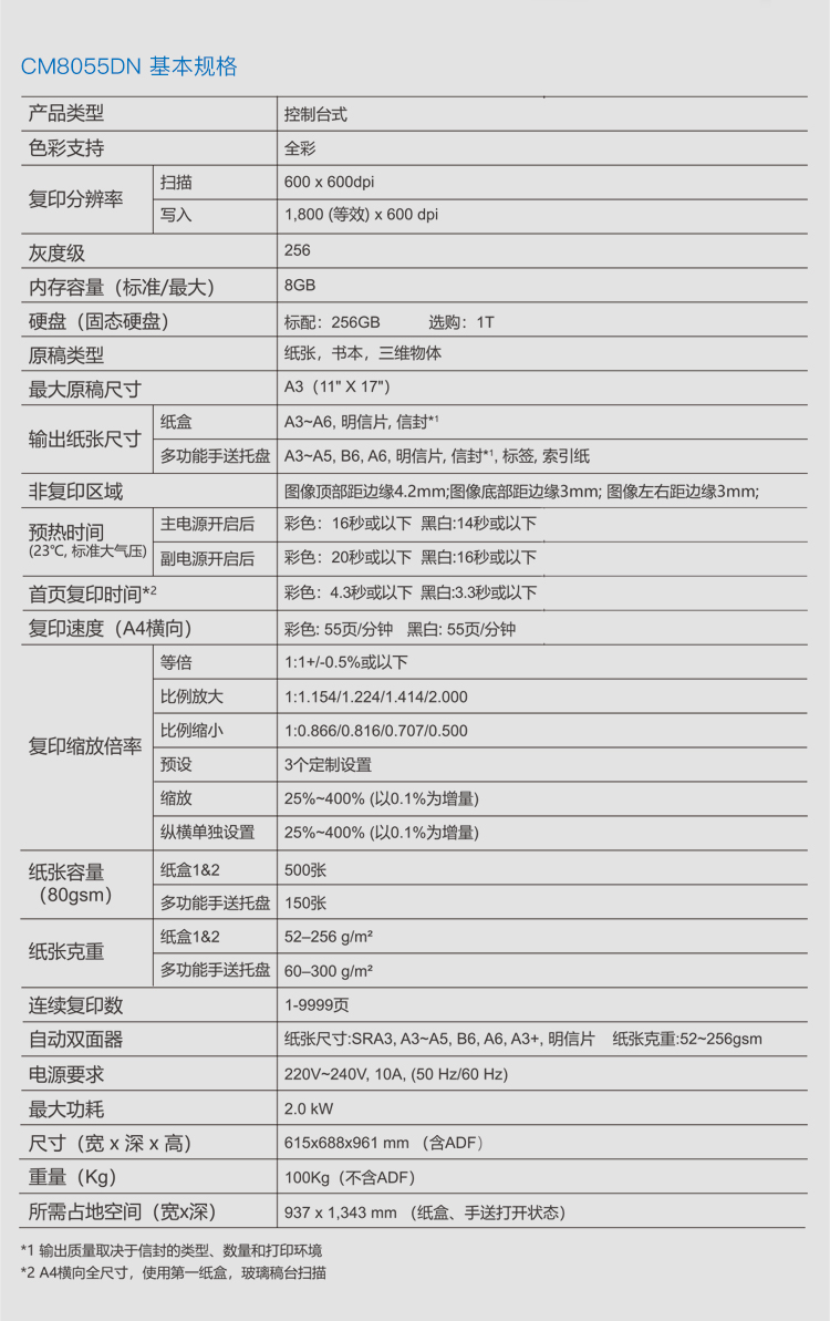 CM8055DN_10.jpg