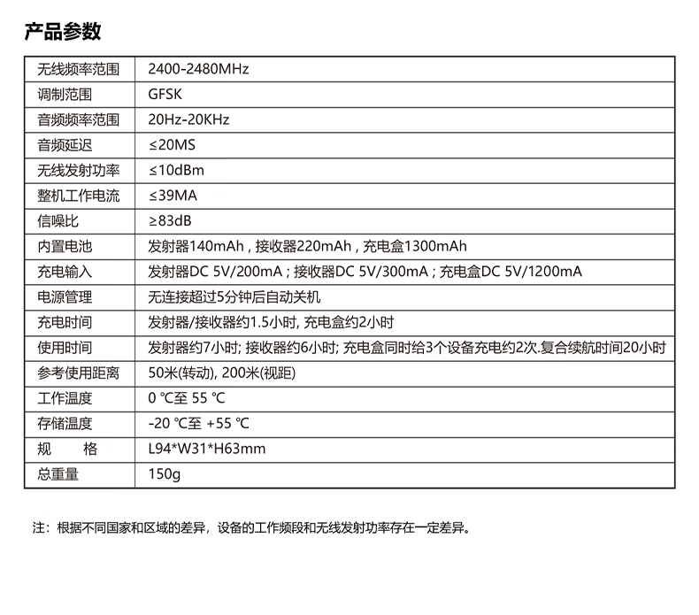 微信圖片_20250415094911.png