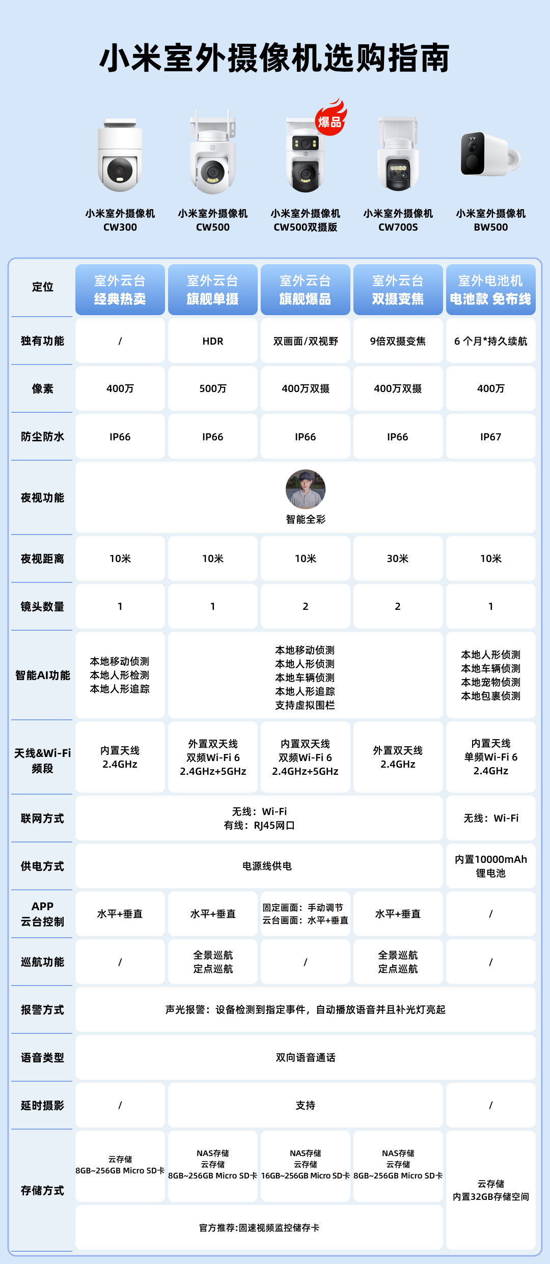 詳情圖片_01.png