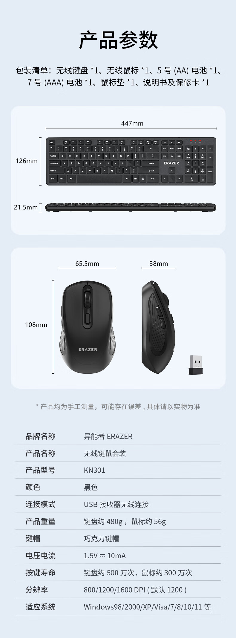 微信圖片_20250422090216_685.png